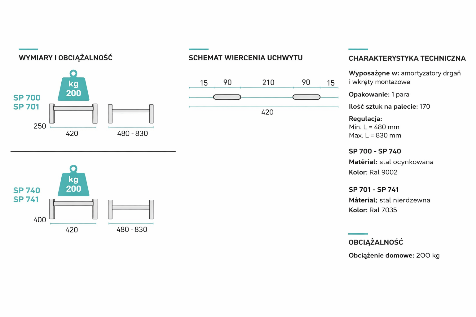 Montaż rekuperacji KBI INSTAL Wieliszew