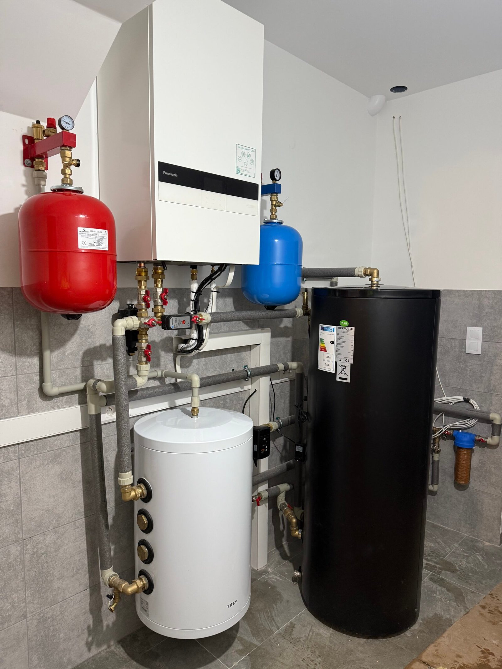 Przyłącza hydrauliczne pompy ciepła